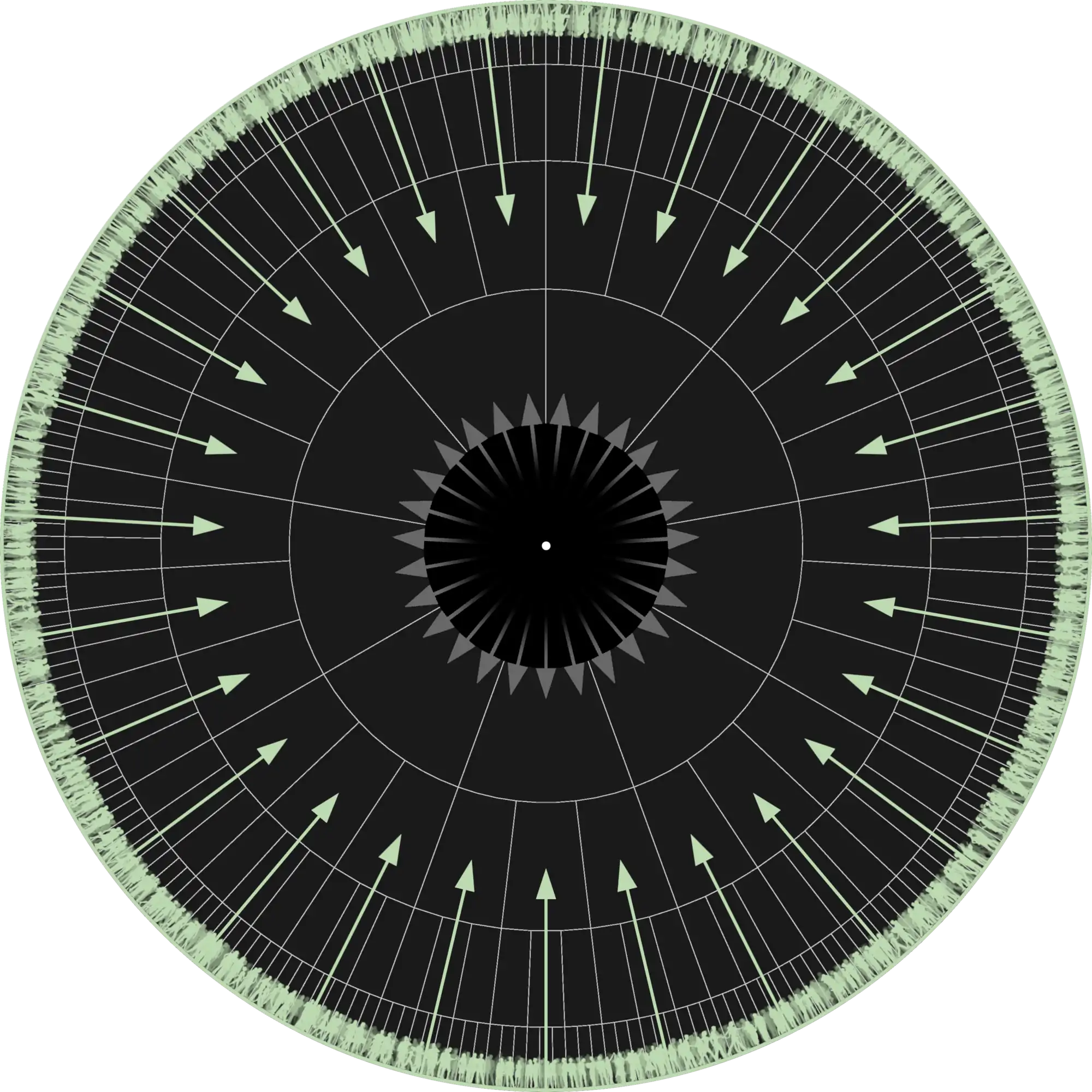 Hope enabled by focus on the commons and global democracy