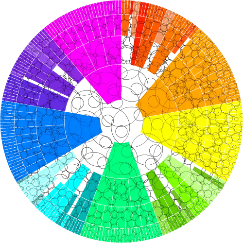 UE EARTHWHEEL #02 (500px)