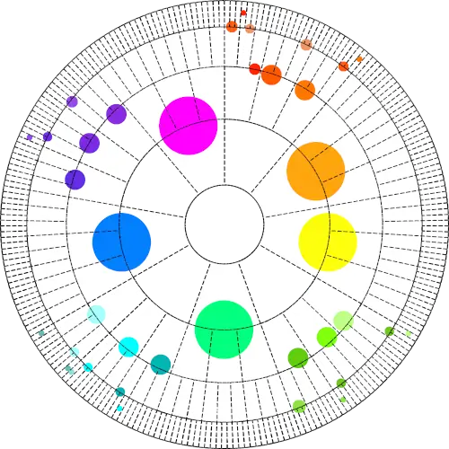 UE EARTHWHEEL #04 (500px)