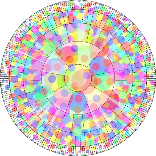 UE EARTHWHEEL #11 (500px)