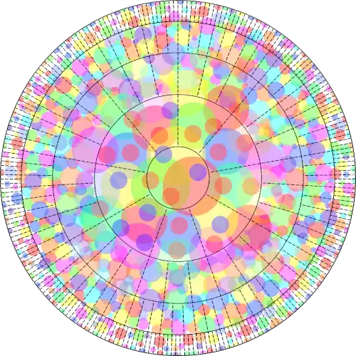 UE EARTHWHEEL #12 (500px)