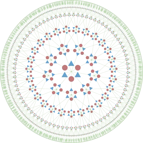 UE EARTHWHEEL #17 (500px)