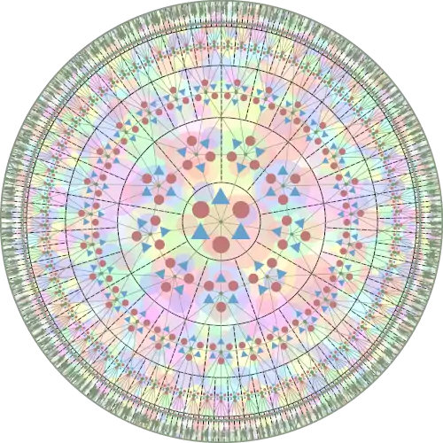 UE EARTHWHEEL #18 (500px)